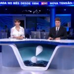 ‘RedeTV! News’ registra menos audiência que ‘Show da Fé’ e amarga 9º lugar no Ibope